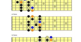 Phrygian