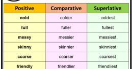 Comparison