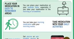 Meds