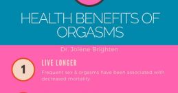Infographic highlighting 10 health benefits of orgasms, including mood improvement and anti-aging effects.