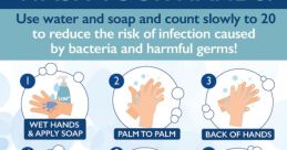 Washing-Hands