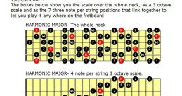 Harmonic