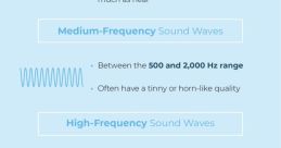 High-Frequency