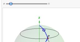 Spherical