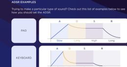 Adsr