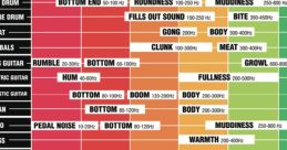 Frecuency The Earthquake Rumble #frequency #bass #deep #low #earth reverberated through the room, causing a shiver to run