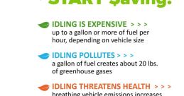 Idling