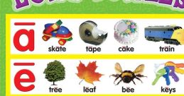 Vowels