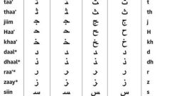 Arabic