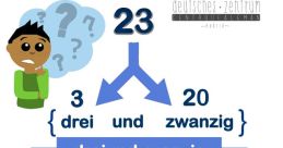 Deutsch