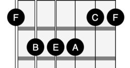 C-Major