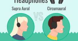 Aural