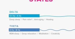Binaural-Beat