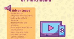 Multimedia