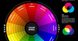 Colour