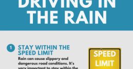 Rain-In-Car