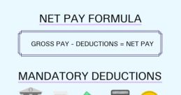 Pay