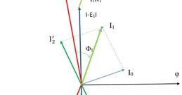 Phasor