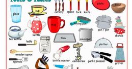 Kitchen-Objects