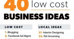 Low-Cost