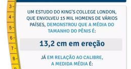 Penis