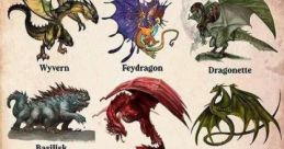 Dragons