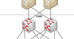 Network