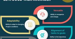 Tasks