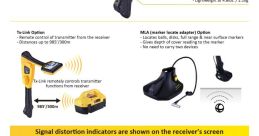 Radiolocation