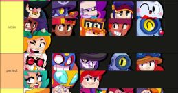 Brawl Stars tier list showcasing various characters, including Melodie, ranked by performance and abilities.