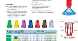 Nozzle Library