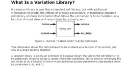 Long variations Library