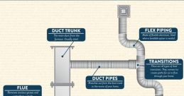 Hvac Library