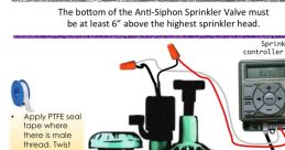 Sprinkler system Library