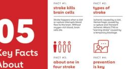 Stroke Library