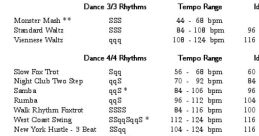 96 bpm Library