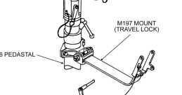 M249 Library