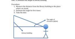 Measuring Library The faint click of a button being pressed is followed by the unmistakable of a measuring tape being