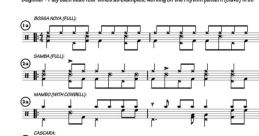 Drum beat Library