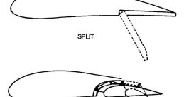 Wing flaps Library