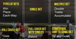Betting Library