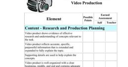 Production element Library