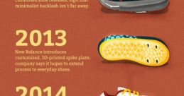 Running shoes Library