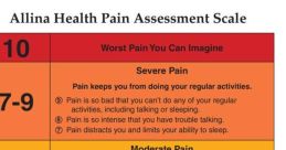 Pain Library