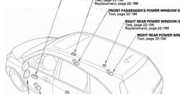 Power window Library
