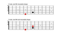 7th fret Library