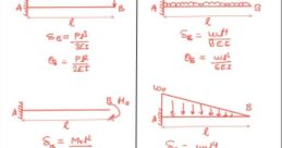 Deflection Library When exploring the expansive Deflection S Library, one is immediately struck by the array of