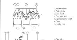 Quadbike Library