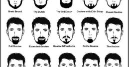 Beard Library