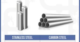 Carbon Steel Library